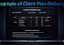 create a custom workout plan for hypertrophy